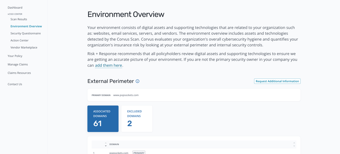 environment overview